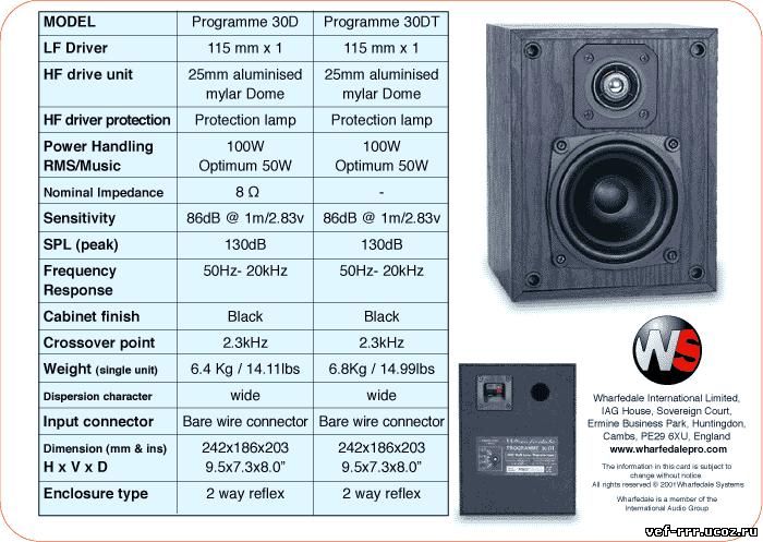 S 30 радиотехника схема